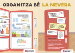Seguretat, sostenibilitat i salut