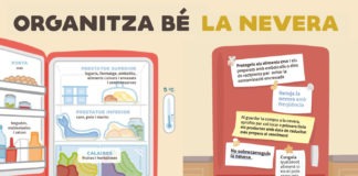 Seguretat, sostenibilitat i salut