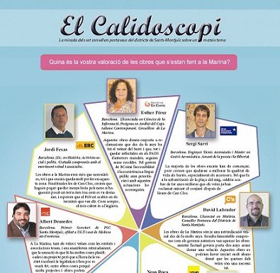 El Calidoscopi