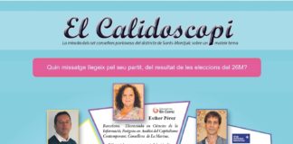 El calidoscopi de juny