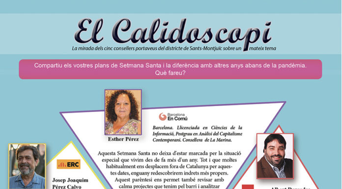 Compartiu els vostres plans de Setmana Santa i la diferència amb altres anys abans de la pandèmia. Què fareu? Calidoscopi