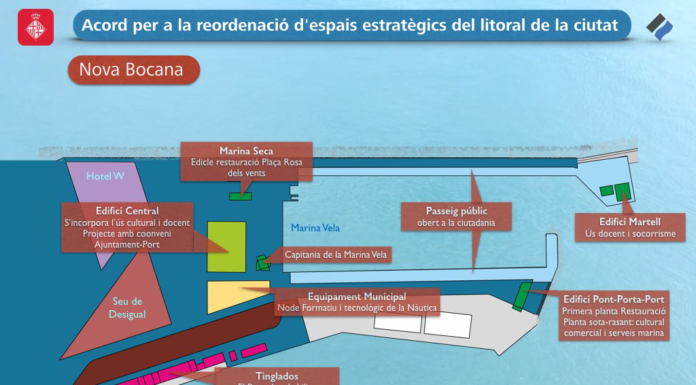 L’Ajuntament i el Port de Barcelona acorden una nova ordenació dels espais portuaris de la ciutat