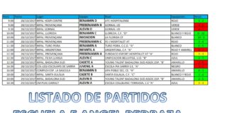 Resultats Escola Futbol Àngel Pedraza (Setmana 28/10)