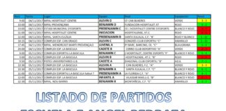 Resultats Escola Futbol Àngel Pedraza (Setmana 4/11)