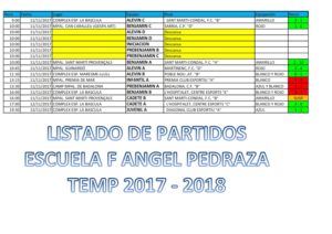 Resultats Escola Futbol Àngel Pedraza (Setmana 11/11)
