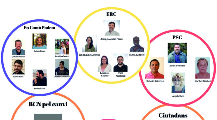 Qui són els nous consellers del districte Sants Montjuïc?