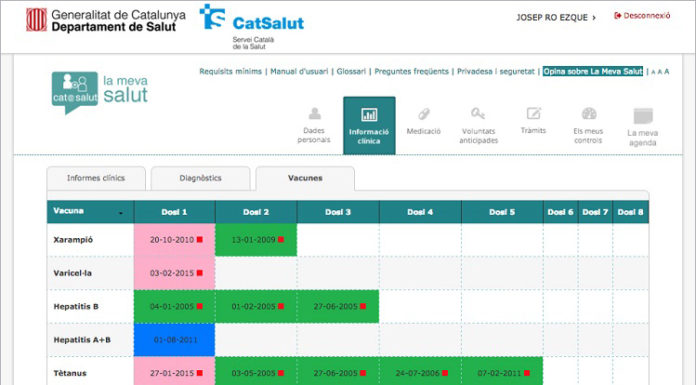 Ja pots contactar amb el teu metge i infermera amb l’aplicació “LA MEVA SALUT”