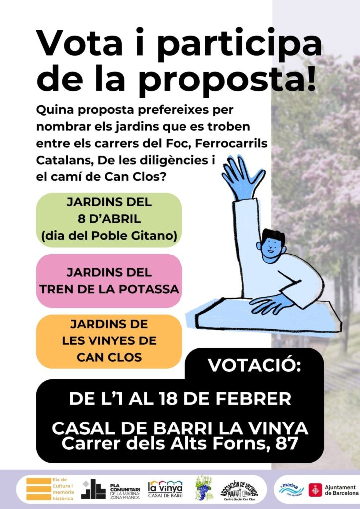 Procés d'elecció del nom dels nous jardins de la Marina