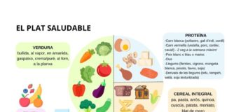 Com menjar saludable i sostenible sense gastar molts diners