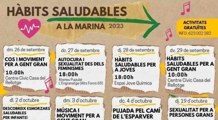 L’Espai Jove Química va acollir la Jornada per a Joves, un taller sobre els hàbits saludables a la Marina