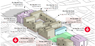 Aprovació definitiva per la construcció de 424 nous habitatges protegits al barri de la Marina del Prat Vermell